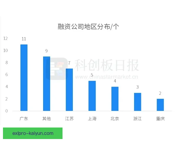 Vini Jr. 估值持续提升，引发转会市场关注